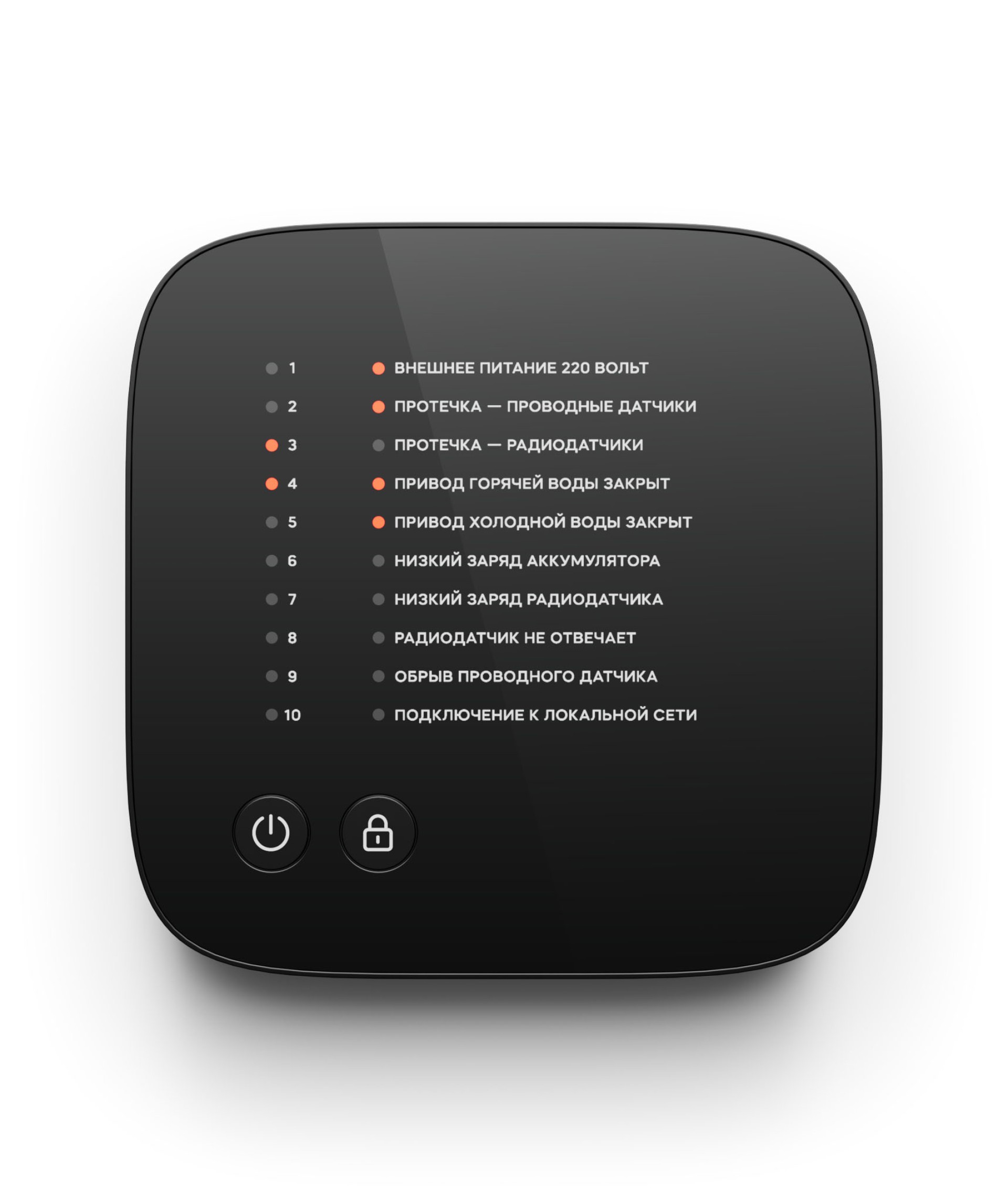 BSE Leak Protect Controller - წინა პანელის ხედი